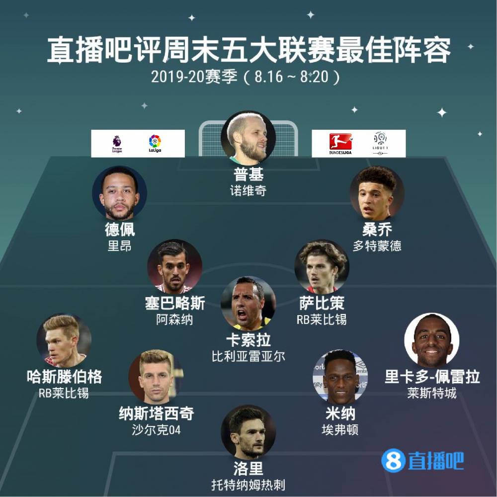 这包括更加