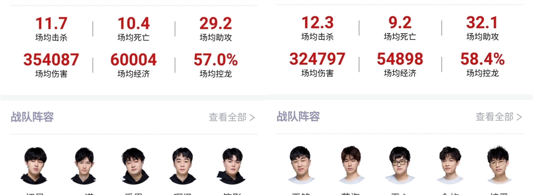 围棋不仅仅