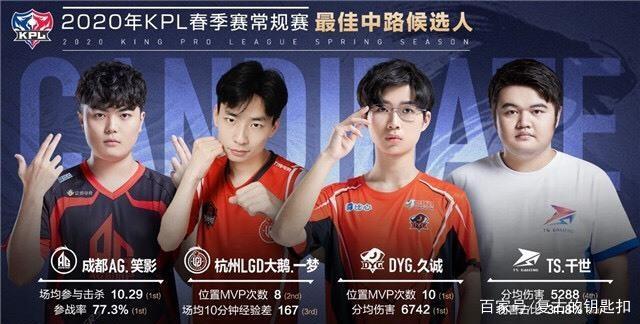 还与整支球